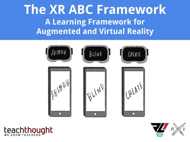 A Learning Framework For Augmented And Virtual Reality #ReadyLearnerOne